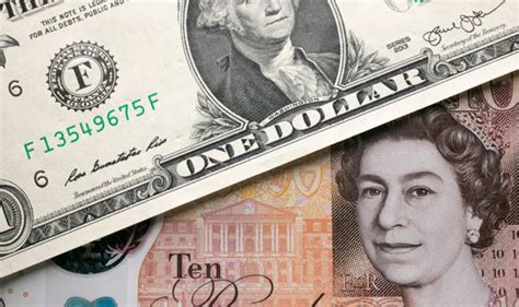 Convert British Pound Sterling To United States Dollar